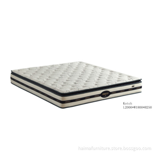 Finest Knitting Fabric Mattress